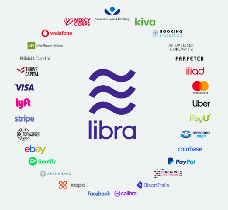 Libra Association