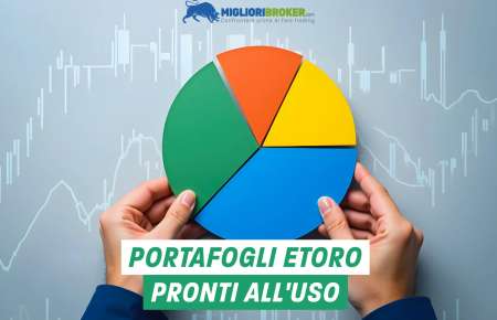 Portafogli pronti all’uso di eToro: investi facilmente nei settori chiave