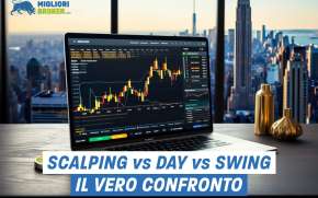 Scalping, day trading e swing: differenze e quale scegliere