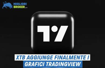 TradingView arriva su XTB: scopri una delle migliori piattaforme di trading