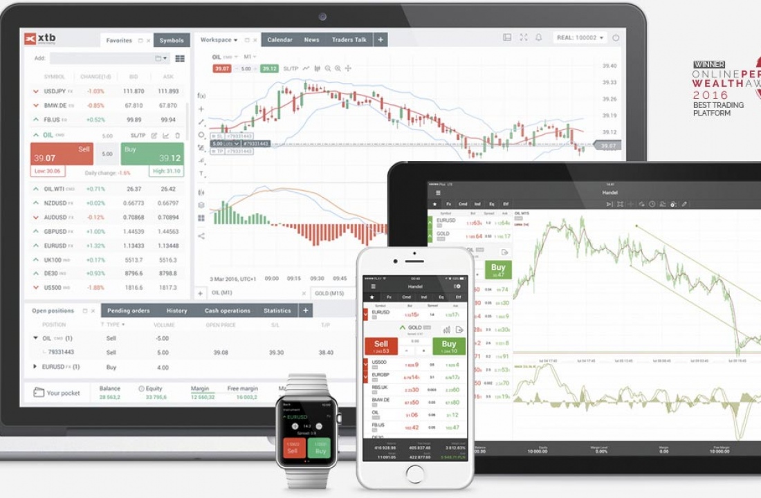 Scoprite xStation 5, la nuova piattaforma di XTB