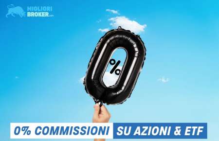 Freedom24: 0% di commissioni per 1 anno su azioni ed ETF