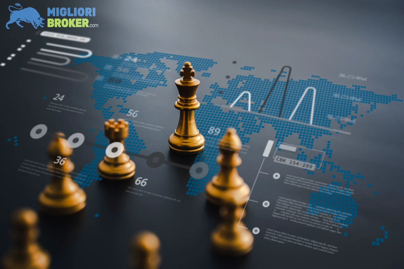 Diversificare geograficamente i propri investimenti