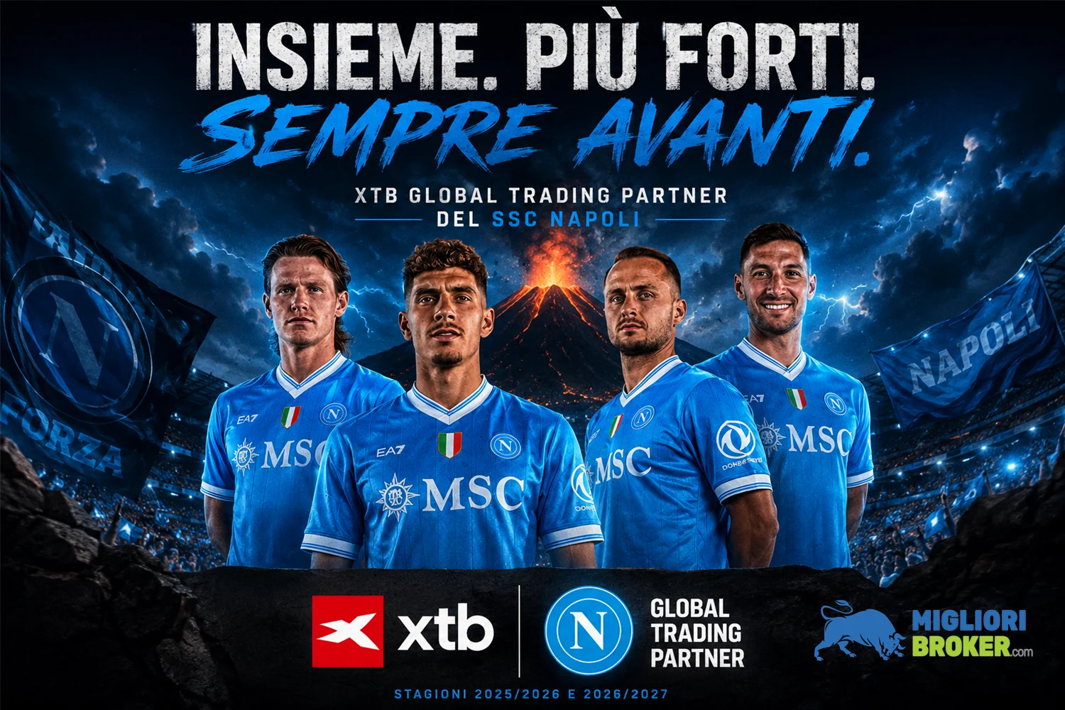 XTB e SSC Napoli: una partnership tra trading online e calcio