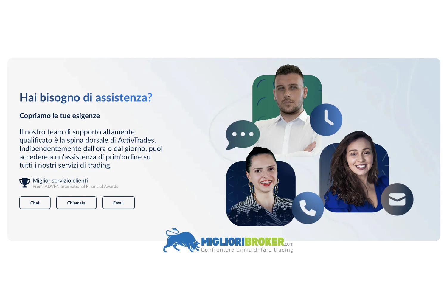 ActivTrades è un broker affidabile?