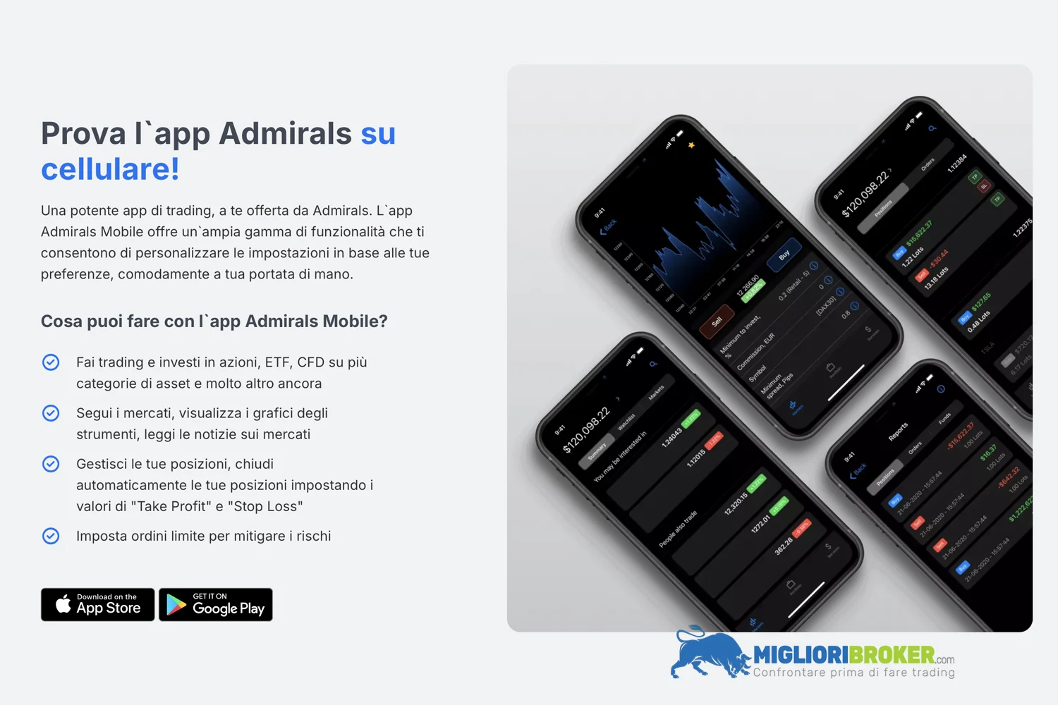 Quali piattaforme di trading offre Admiral Markets?