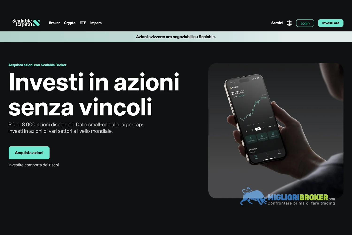 Quali sono le commissioni di Scalable Capital su azioni ed ETF?