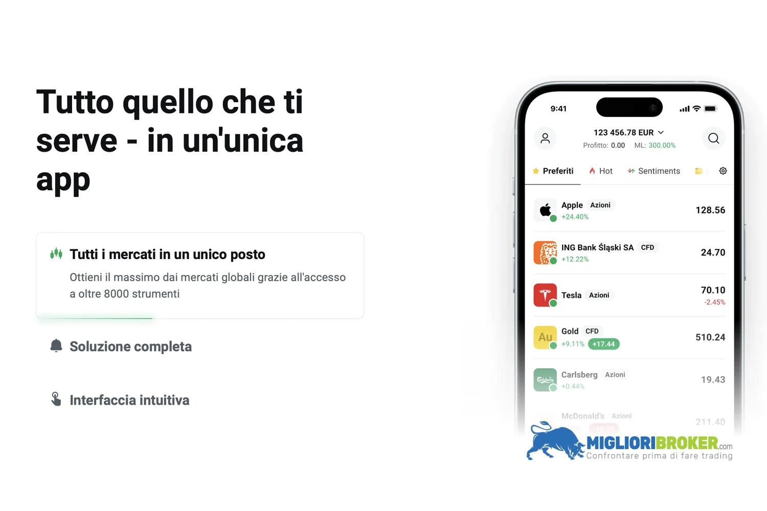 Qual è l'app mobile offerta da XTB?