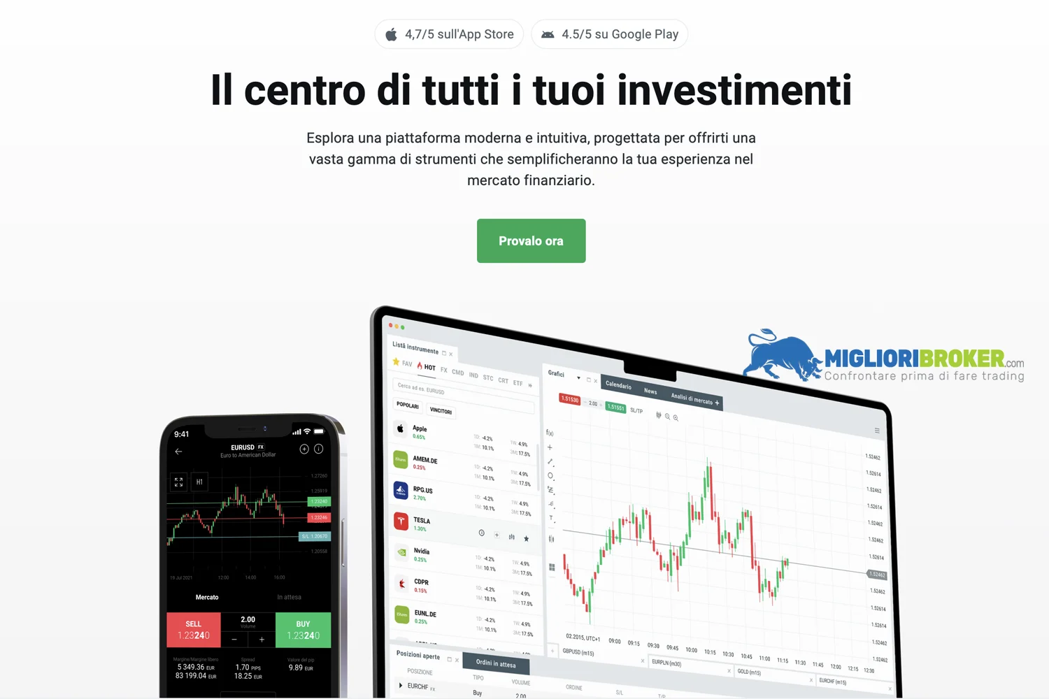 Quali piattaforme di trading offre XTB?